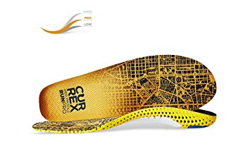 currexSole RunPro Insoles - Europe's Leading Insoles for Running & Walking (Footdisc)