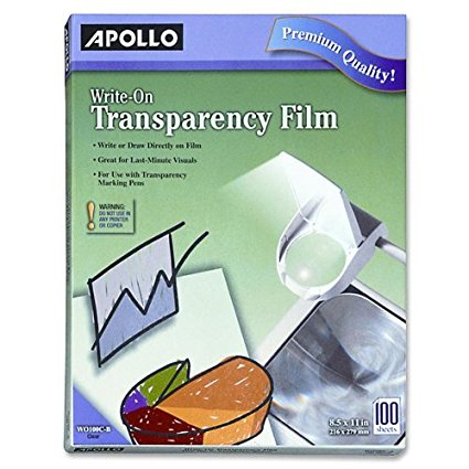 Apollo Write-On Transparency Film, 8.5 x 11 Inches, Clear, 100 Sheets per Box (VWO100C-BE)