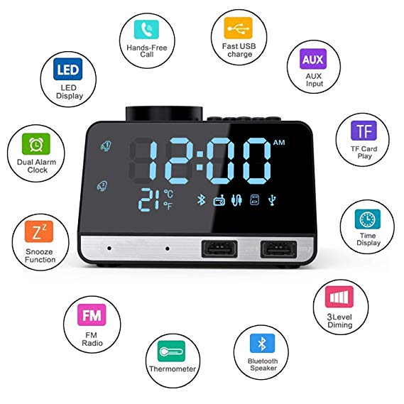 MKYUHP Alarm Clock Radio with Bluetooth Speaker,Double USB Charging Port,Dual Alarm and Temperature Display Mini Digital Clock Radio for Bedrooms