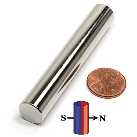 CMS Magnetics 1/2x3 inch (12.7mm x 76.2mm) Neodymium Cylinder Magnet, Diametrically Magnetized with Magnetic Poles on the Sides