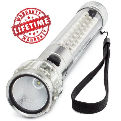 Best LED Flashlight 3-in1 - Batteries Included! LIFETIME WARRANTY! Ultra Bright CREE Car Flashlight with Magnetic Base   Emergency Red Flashing Mode. Buy Now - 5 Perfect Gift Colors for Men and Women!