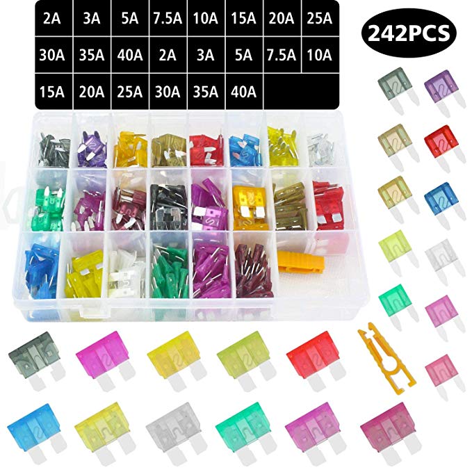 242pcs Blade Car Fuses Assorted Standard & Mini Auto Car Truck Blade Fuses Set- 2A 3A 5A 7.5A 10A 15A 20A 25A 30A 35A 40A-ATC Mini Automotive Replacement Fuse Assortment Puller for Boat,RV,SUV