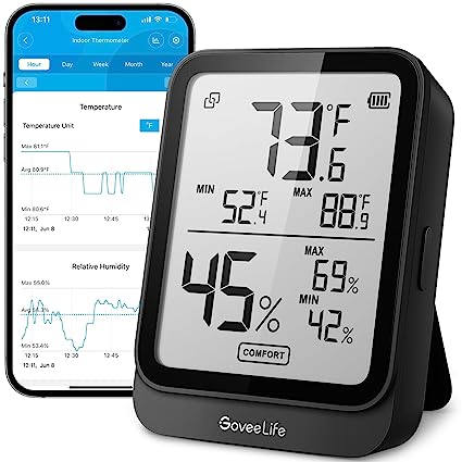 Govee Life Hygrometer Thermometer H5104, Bluetooth Room Temperature Monitor with APP Alert and 2 Years Date Storage Export, Remote LCD Digital Hygrometer Indoor Humidity Meter, Greenhouse, Humidor, RV