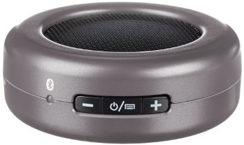 AmazonBasics Micro Bluetooth Speaker - Grey