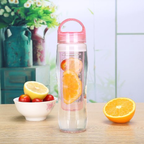 FGN Infuser Water Bottle with Carrying Handle, BPA Free Shatter Leak Proof Tritan Material ,Many Colors Option