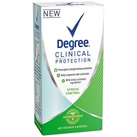 Degree Women Clinical Antiperspirant Deodorant Cream, Stress Control 1.7 oz