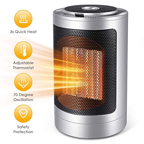 FFDDY Space Heater, Indoor 750W/1500W Ceramic Electric Heater for Home/Office/Bedroom and Bathroom with Adjustable Thermostat, Personal Desk Heater