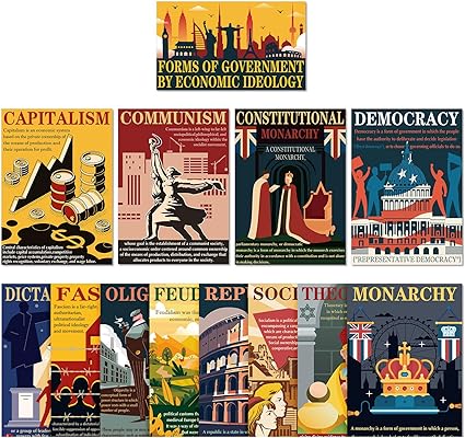 Outus 13 Pieces Forms of Government and Economic Ideologies Posters Social Studies Classroom Decorations History Sociology Bulletin Board Decor Set for Middle High School Educational Learning