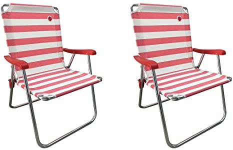 OmniCore Designs New Standard Folding Camp/Lawn Chair (2 Pack) - Red/White