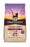 Ideal Balance Grain Free Dry Cat Food