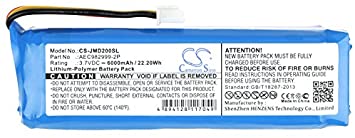 Cameron Sino 6000mAh High-Capacity AEC982999-2P Battery - Replacement for JBL Charge Speaker Battery