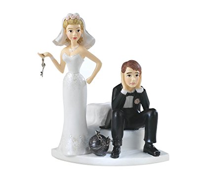 Wilton Ball and Chain Humorous Cake Topper