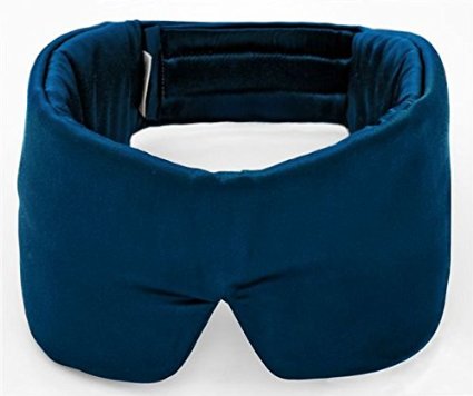 Revolutionary, Patented SLEEP MASTER (tm) Sleep Mask. Worlds most effective light and noise reduction package. Helps with snoring partners , insomnia , shift work , jet lag for truly restful sleep. Prevents disturbed rest ensures peaceful slumber