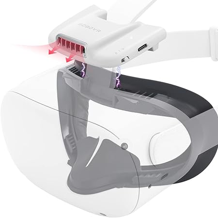 BOBOVR F2 Upgrade Version Fitness Facial Interface Compatible with Oculus/Meta Quest2, Soft PU Face Cover/Pad, Active Air Circulation Micro-Fan Ventilation to Reduce Lens Fogging White