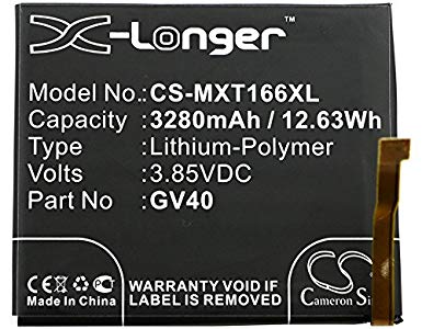 Cameron Sino Li-Polymer 3.85V 3280mAh / 12.63Wh Replacement Battery Compayible with Motorola GV40/SNN5968A, Fits Motorola Moto Z Force TD-LTE/Droid/XT1650-02, With 1 Toolkit