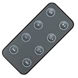 HCDZ Replacement Remote Control for Bose SoundDock Series II Digital Music Speaker System