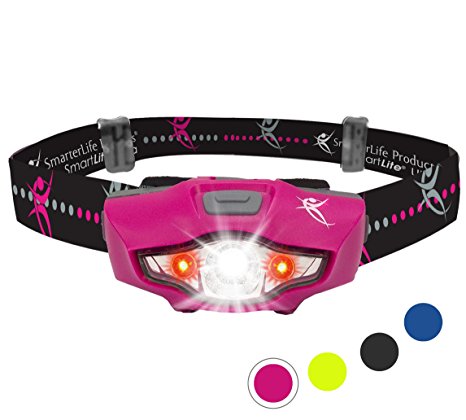 Headlamp with LED CREE Technology - 6 Head Lamp Modes, 1 AA Battery, Lightweight, Water Resistant | For Camping, Running, Hiking, Car, Home and Emergency Kit | Perfect Headlight for Reading, Too