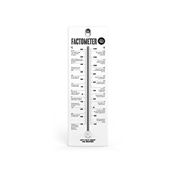 Fred FACTOMETER Outdoor Thermometer