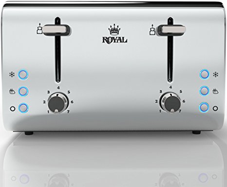 Royal 4-Slice Toaster - Super Powerful (850 Watts) Premium Stainless Steel