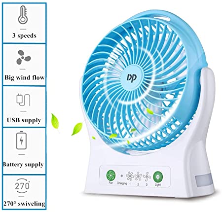 Portable USB Powered Personal Desk Fan Strong Airflow Cooling Fan for Cooling for Travel, Home Kitchen and Office, 3 Speeds with Side Light