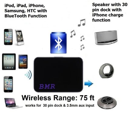 BMR A2DP 2in1 iPhone Bluetooth Music Receiver For Bose Sounddock Original, I, II, 10, Portable and Any Sony, Panasonic, Beats, Yamaha, iHome... Speakers, Motorcycle, Car Stereo with 30 Pin Dock, 3.5mm Aux Audio Input, Extra Long Wireless Range Up To 75ft With On/Off, Answering Button