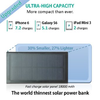 Leap Power Razor Portable Solar Charger 18000mAh Power Bank for Apple iPhone 6, 6 Plus, 5S, 5C, 5, 4S, iPad Air, Mini, Samsung Galaxy S5, S4, Note, LG, Nexus, Moto, HTC Smart Phones - Black