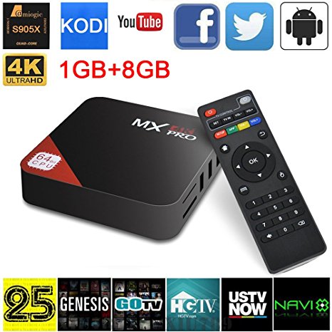 Fxexblin MX Pro Android 5.1 TV Box Amlogic S905X Quad Core 4K 3D Kodi 1G/8G WiFi HDMI Smart Media Player