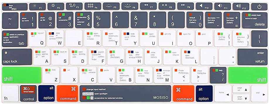 MOSISO Keyboard Cover Compatible with MacBook Pro 13 Inch 2017 & 2016 Release A1708 No Touch Bar & MacBook 12 Inch A1534 Silicone Protective Skin, Gray