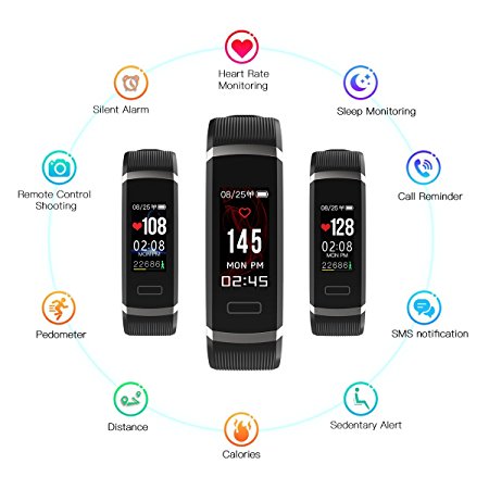 Fitness Tracker, Activity Tracker Watch with Heart Rate Monitor, IP67 Waterproof Color Screen Smart Wristband with Pedometer Sleep Monitor for Kids Women Men