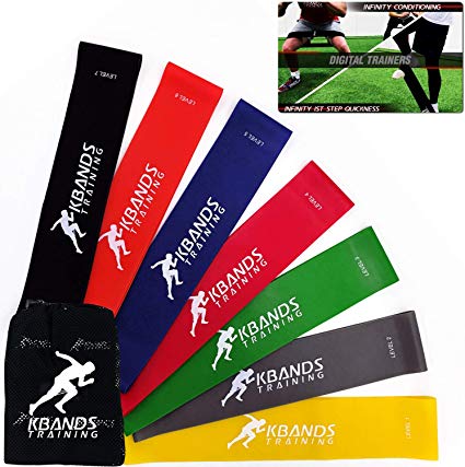 Kbands Infinity Rubber Loop Mini Bands (7 Levels of Ankle and Thigh Exercise Bands) Often Used for Speed and Agility, Pilates, Yoga, Strength Training.