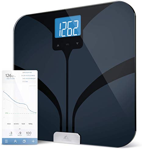 Bluetooth Smart Body Fat Scale by Weight Gurus, Secure Connected Solution for Your Data, Including Bmi, Body Fat, Muscle Mass, Water Weight, and Bone Mass, Large Backlit Display