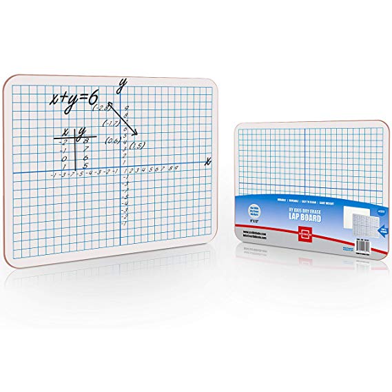 Dry Erase XY Axis Lap Board 9”X12” | Interactive Learning Coordinate Grid Whiteboard (Double Sided)