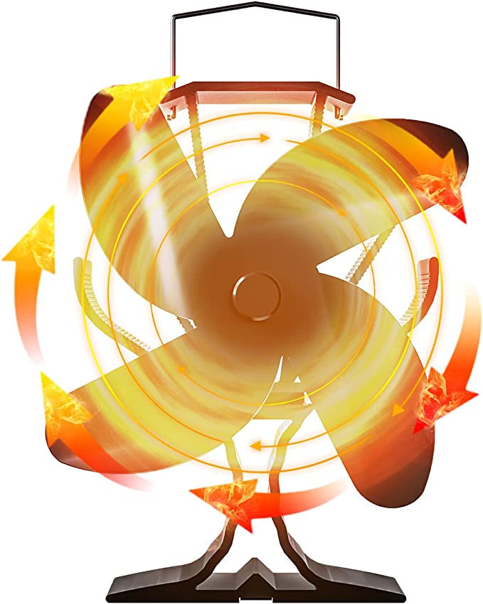 Wood Stove Fan, Signstek 4-Blade Heat Powered Fireplace Fan for Wood/Log Burner/Fireplace Circulating Warm Air (Energy-Saving Fan)
