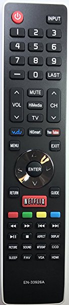 Smartby New Hisense EN-33926A LED Smart TV Remote Control for 32K20DW 32K20W 40K366WN 50K610GWN 55K610GWN 40H5 XV5849 32H5B 40H5B 48H5 50H5B 50H5G 50H5GB