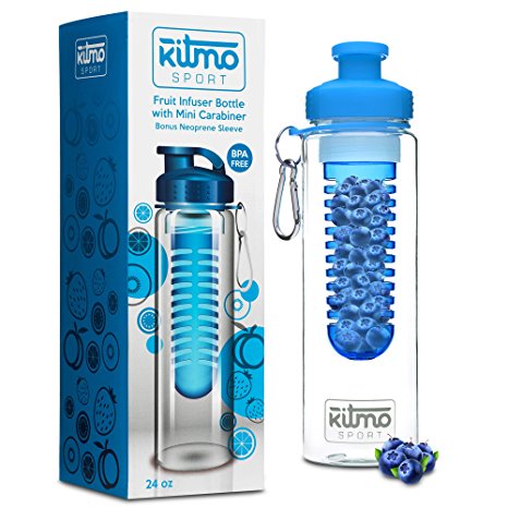 Infuser Water Bottle-Carabiner-Insulative Neoprene Sleeve-Flip-Top Lid-Color Options-24 oz