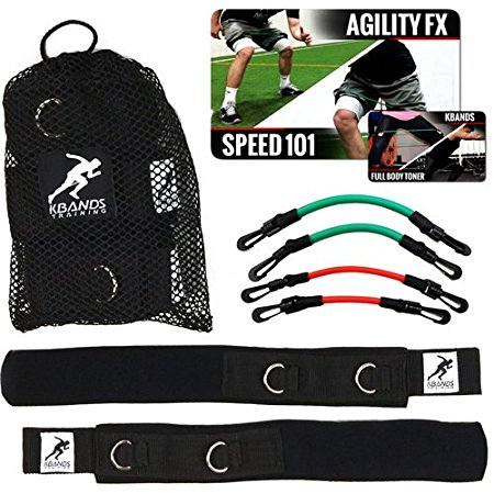 Kbands | Speed and Strength Leg Resistance Bands | Official Kbands Training