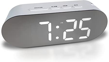 Digital Alarm Clock - Mains Powered, Big Digit Mirror Display, No Frills Simple Operation Alarm Clocks, Bedside Alarm, Snooze, Non Ticking, Full Range Brightness Dimmer, Two USB Charging Ports (White)