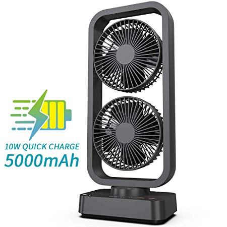 [2019 New] OPOLAR Battery Operated Oscillating Tower Fan, 3 Speeds with Dual Motor, Quiet, Powerful, 3-12H Working Hours, Fast Charge, for Office, Home, Hiking, Travel, Camping and Outdoor Activities-16 Inch