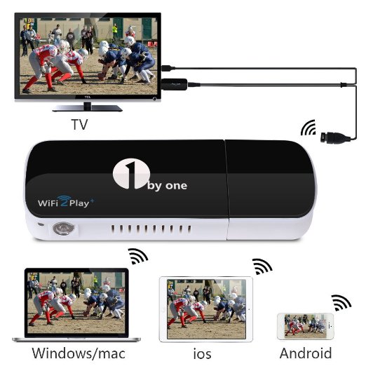 1byone Wireless HDMI WiFi Dongle WiFi2Display Videos Images Docs Live Camera Musics from All Smart Devices to TV, Monitor or Projector