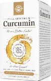 Curcumin 185x 40 mg Solgar 60 Softgel