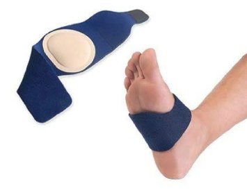 Plantar Fasciitis Cushion Arch Support with Gel Therapy- Heel Pain Foot Sleeve