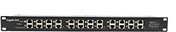 WS-GPOE-12-1U gigabit Poe injector - 12 Port Power over Ethernet rack mount with shielded RJ45 - power supplies available separately, use one or two power supplies with 24, 48 or 56 volts