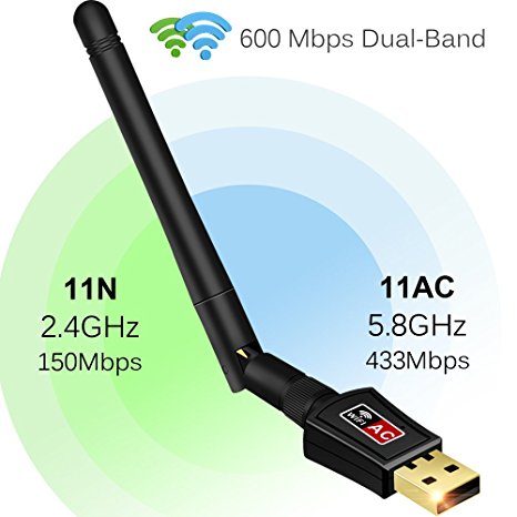 Anmier 600Mbps WiFi Adapter Dual Band 2.4G/5G Wireless Network Adapter 802.11ac USB Wifi Adapter for Desktop/Laptop/PC, Support Windows XP/Vista/7/8.1/10/Mac OS X 10.4-10.11