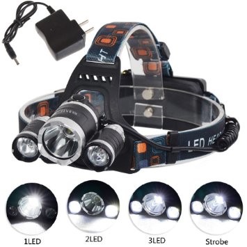 Generic CREE XM-L T6 Headlamp with AC Charger