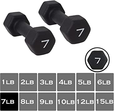 BLACK Neoprene Dumbbell (Sold in pairs) Non-Slip, Hex Shape, Free weights set for Muscle Toning, Strength Building, Weight Loss - Perfect for Home Use and Small Personal Training Studio