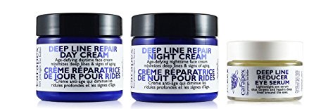 Anti-aging Face Cream Set, Carapex Deep Line Day and Night Cream   Eye Serum, Unscented for Sensitive Skin