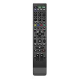 PlayStation 4 Universal Media Remote