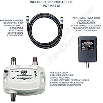 AMPLIFIER, CATV & OTA SUBSCRIBER PREMISE SINGLE (1) OUTPUT 15dB GAIN 5-1002Mhz w/ 36” COAXIAL JUMPER & AC/DC “POWERING BRICK”