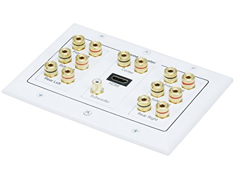 Monoprice 3-Gang 7.1 Surround Sound Distribution Wall Plate w/ HDMI