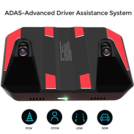 ADAS-Advanced Driver Assistance System with Forward Collision Warning, Lane Departure Warning, Pedestrian Collision Warning Dual Lens Ultra-HD Camera Smarter Eye for Car, Sedan or SUV